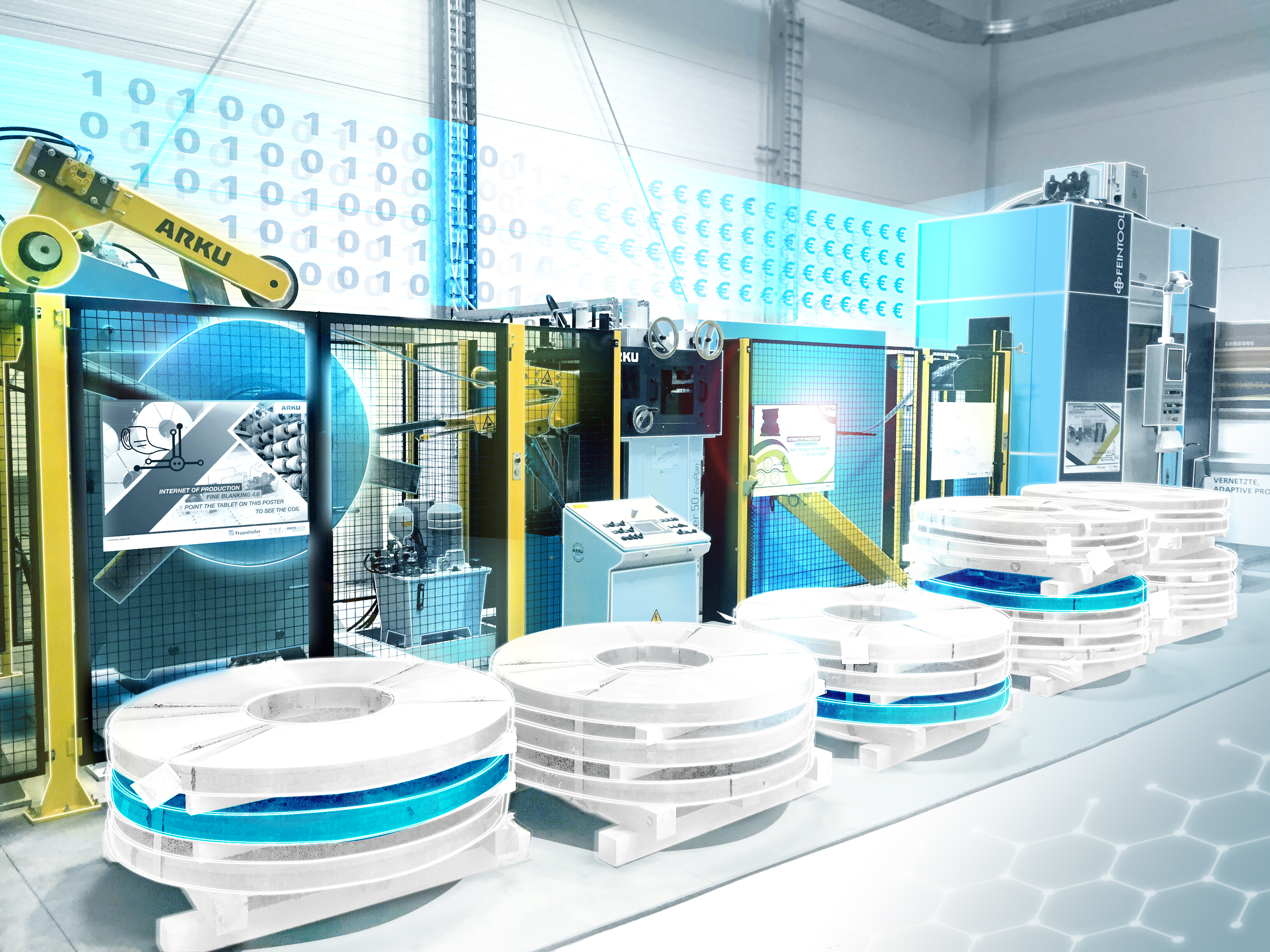 Mögliches Smart Automation Ecosystem mit Fokus auf der Produktion